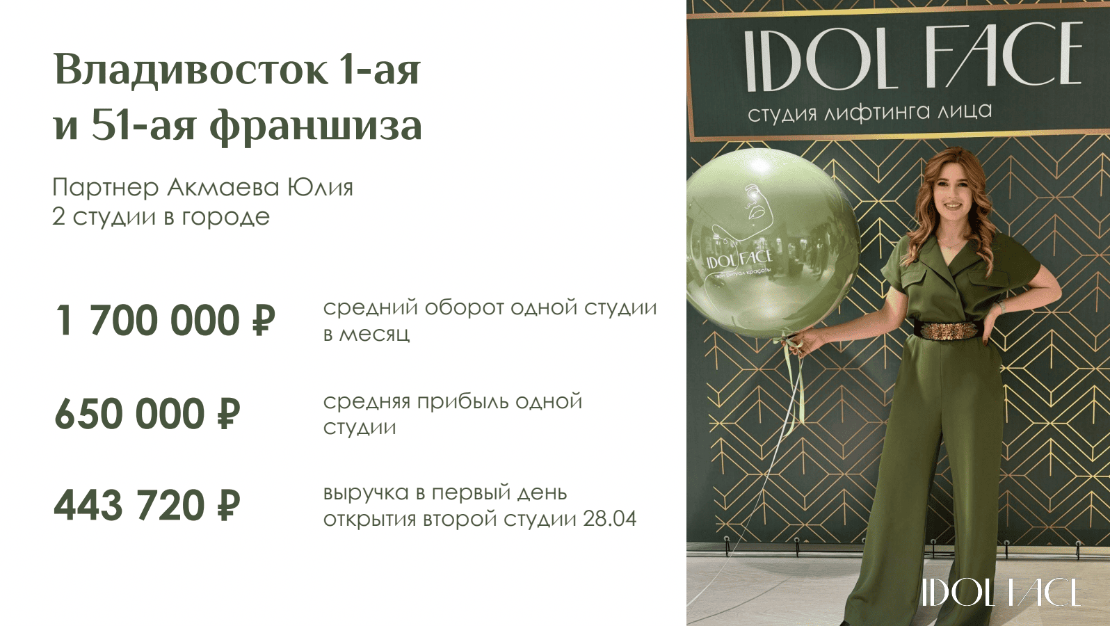 IDOL FACE №8