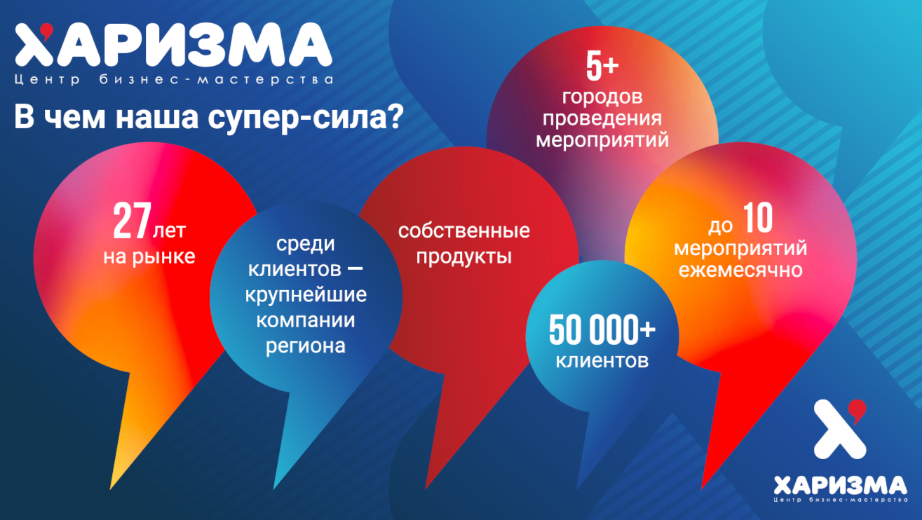 Открыть франшизу коучингового центра Харизма Открыть франшизу коучингового центра Харизма