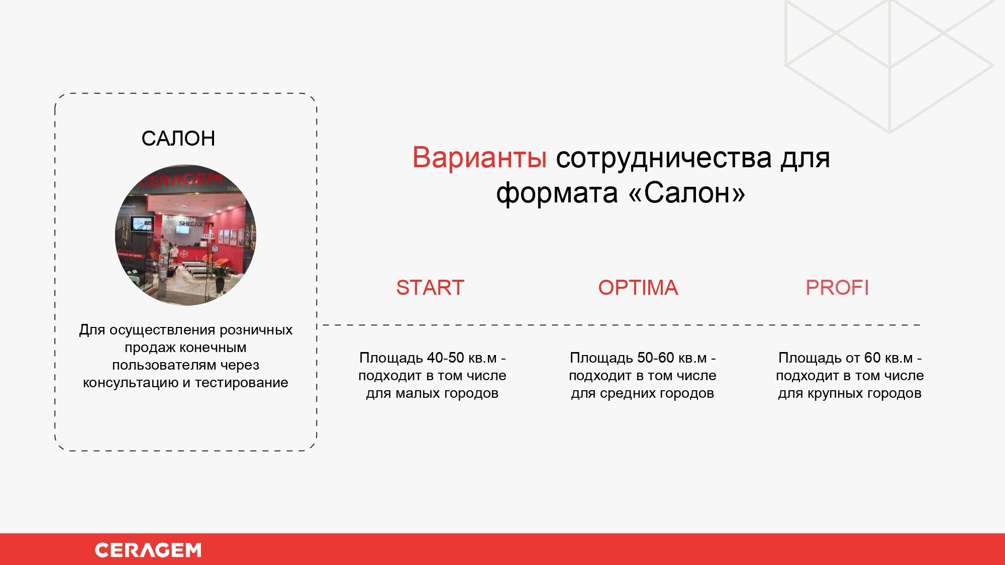 Ceragem (4).jpg Требования к помещению по франшизе Ceragem